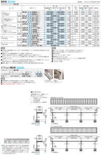 画像1: 四国化成　ソリッドルーフFLタイプ　柱ピッチ5000ミリ