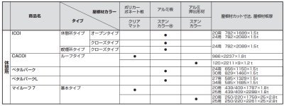 画像9: 四国化成 ICOI イコイ 喫煙所仕様 (9)