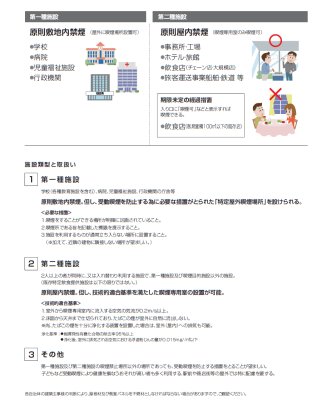 画像6: 四国化成 マイルーフ7(セブン) 休憩所 喫煙所タイプ (6)