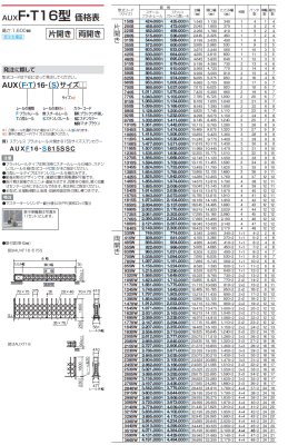 画像7: 四国化成 AUX F→フラットレール T→ 凸型 C→固定キャスター J→自在キャスタータイプ 12型 14型 16型 18型 (7)