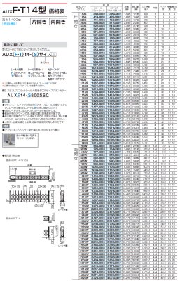 画像6: 四国化成 AUX F→フラットレール T→ 凸型 C→固定キャスター J→自在キャスタータイプ 12型 14型 16型 18型 (6)