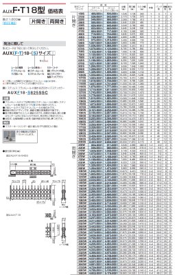 画像8: 四国化成 AUX F→フラットレール T→ 凸型 C→固定キャスター J→自在キャスタータイプ 12型 14型 16型 18型 (8)
