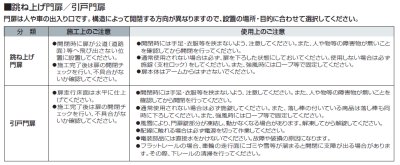 画像13: 四国化成 アレグリア引戸1型 アレグリア引戸3型 手動式 (13)
