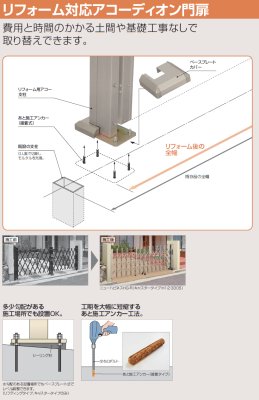 画像7: 四国化成 ニューハピネスHG-R(キャスタータイプ) リフォーム対応アコーディオン門扉 (7)