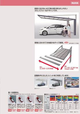 画像11: 四国化成　マイポートNext (11)