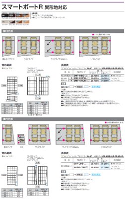 画像16: 四国化成 スマートポートR ワイドタイプ ワイドタイプサイドパネル用 (16)