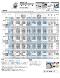 画像1: 四国化成　スマートポートR