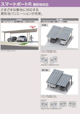 画像14: 四国化成 スマートポートR 基本タイプ サイドパネル用 (14)