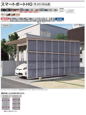 画像2: 四国化成 スマートポートHG サイドパネル用 (2)