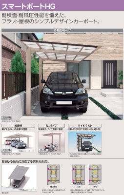 画像11: 四国化成 スマートポートHG ワイドタイプ サイドパネル用 (11)