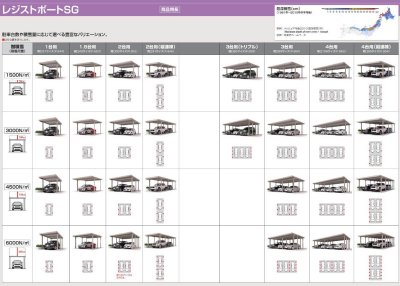 画像3: 四国化成 レジストポートSG 31、43、55、83、85、109サイズ すべてのサイズをご用意 (3)