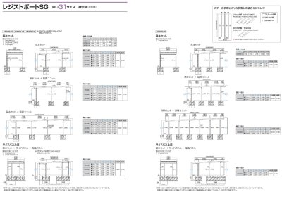 画像7: 四国化成 レジストポートSG 31、43、55、83、85、109サイズ すべてのサイズをご用意 (7)