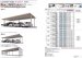 画像14: 四国化成　レジストポートSG　31、43、55、83、85、109サイズ　すべてのサイズをご用意 (14)