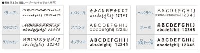 画像4: 四国化成 NP-BR2D-BZP(ブロンズメッキ) 真鍮表札 (4)