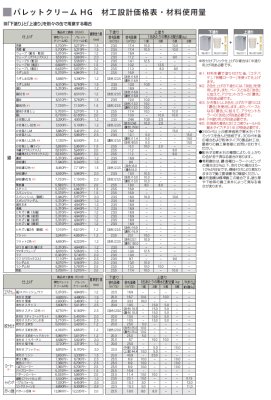 画像7: 四国化成  弾性パレットクリームHG　外壁専用外装材（大面積用　既調合タイプ） (7)