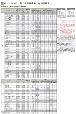 画像10: 四国化成　弾性パレットHG（粉末タイプ） (10)