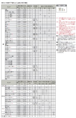 画像11: 四国化成　弾性パレットHG（粉末タイプ） (11)