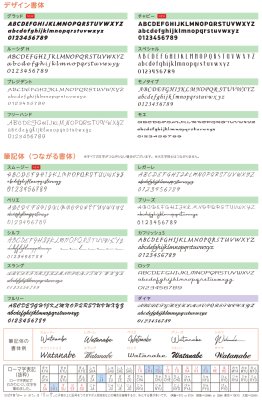 画像10: 美濃クラフト IPC-98 インターホンカバーサイン (10)