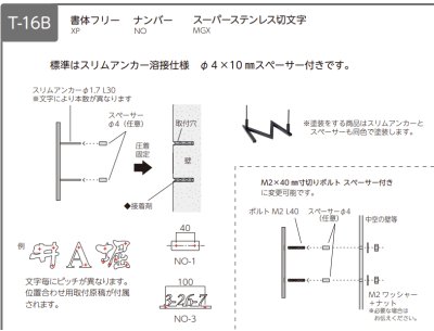 画像8: 美濃クラフト NO-1- No. ナンバー アドレスサイン (8)