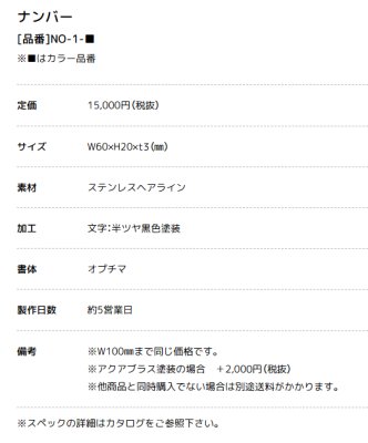 画像5: 美濃クラフト NO-1- No. ナンバー アドレスサイン (5)