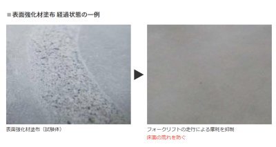 画像7: ABC商会　シリケートハードナーJP　屋内　屋外 (7)