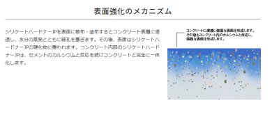 画像4: ABC商会　シリケートハードナーJP　屋内　屋外 (4)