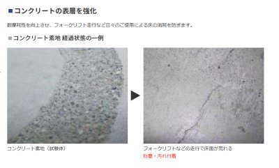 画像6: ABC商会　シリケートハードナーJP　屋内　屋外 (6)