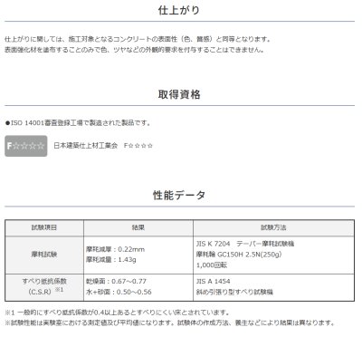 画像10: ABC商会　シリケートハードナーJP　屋内　屋外 (10)