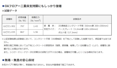 画像8: ABC商会　シリケートハードナーJP　屋内　屋外 (8)