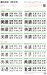 画像7: 美濃クラフト　MX-13-　リファイン  Refine  ステンレス表札 (7)