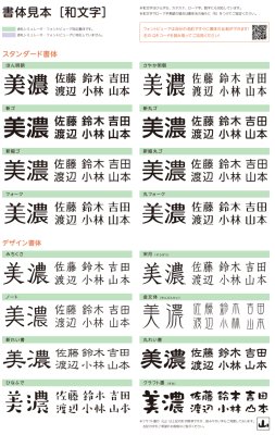 画像13: 美濃クラフト JTP-13 チタン TITAN表札 (13)