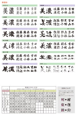 画像14: 美濃クラフト JTP-13 チタン TITAN表札 (14)