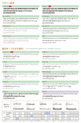 画像12: 美濃クラフト CW-53 鋳物文字 組み合わせタイプ アルミ鋳物表札(鋳物文字2文字あたりのお値段です) (12)