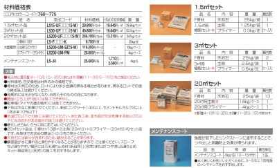 画像4: 四国化成 リンクストーンF (4)