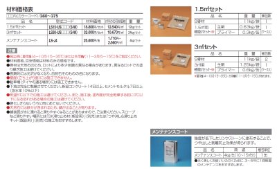 画像5: 四国化成　リンクストーンS (5)