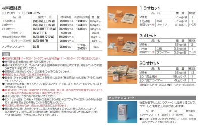 画像6: 四国化成　リンクストーンM (6)