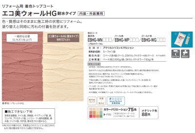 画像7: 四国化成　エコ美ウォールHG　耐水タイプ（内外装兼用） (7)