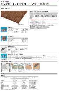 画像2: 四国化成　チップロード　チップロードソフト　鏝塗りタイプ