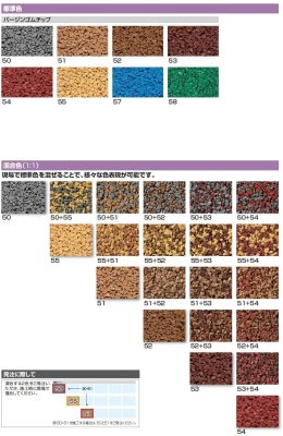 画像4: 四国化成 チップロード 立面用 鏝塗りタイプ (4)
