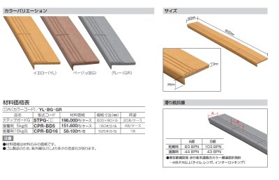 画像4: 四国化成 ステップガードG (4)