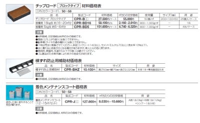 画像5: 四国化成 チップロード ブロックタイプ (5)