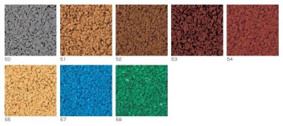 画像4: 四国化成 チップロード ブロックタイプ (4)