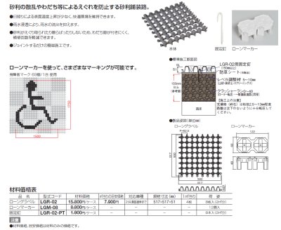 画像3: 四国化成　ローングラベル (3)