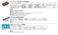 画像1: 四国化成　チップロード ブロックタイプ
