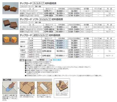 画像11: 四国化成 チップロードタイルタイプ チップロードソフトタイルタイプ (11)