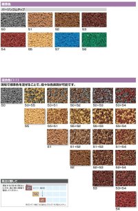 画像2: 四国化成　チップロード　立面用　鏝塗りタイプ