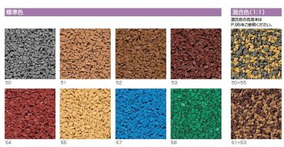 画像3: 四国化成 チップロード 立面用 鏝塗りタイプ (3)
