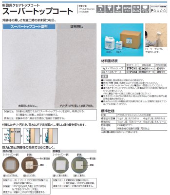 画像7: 四国化成　スーパートップコート (7)
