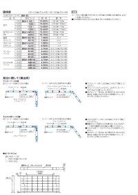 画像1: 四国化成　美ブロ笠木A1型（アールタイプ）