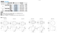 画像1: 四国化成　プランターNT　RD1型　RD2型　RD3型